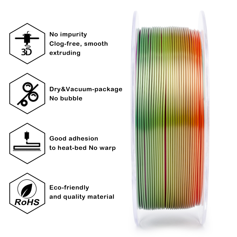 ZIRO Gradient (fast color transition) Silky PLA Filament - 1kg, 1.75mm, Rainbow