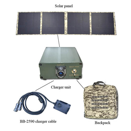 PTC-2590SP Solar Panel Charger for BB-2590 batteries