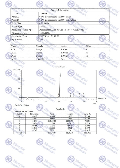 Oxytocin Free Acid 2mg/ vial