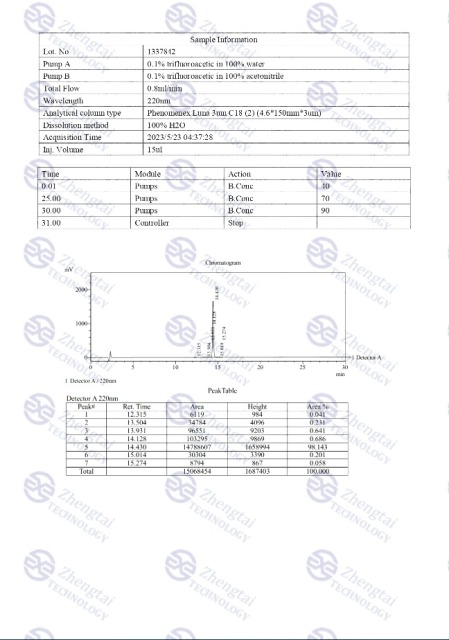High Purity Tirzepatide Peptides Powder 5mg CAS: 2023788-19-2