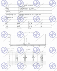 GLP-1 Injection Peptide Semaglutide 5mg 10mg Raw Powder for Weight Loss