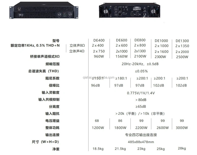 Professional Amplifier 2 Channels DE400 2X400W 8ohm Powered Pro Amps Outdoor Sound System DJ Equipment Audio 2 CH Amplifiers