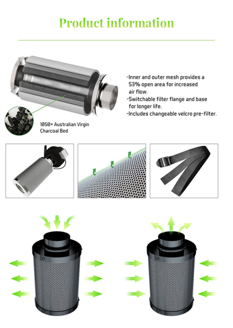 Active Carbon Filter Hydroponic Carbon Filter