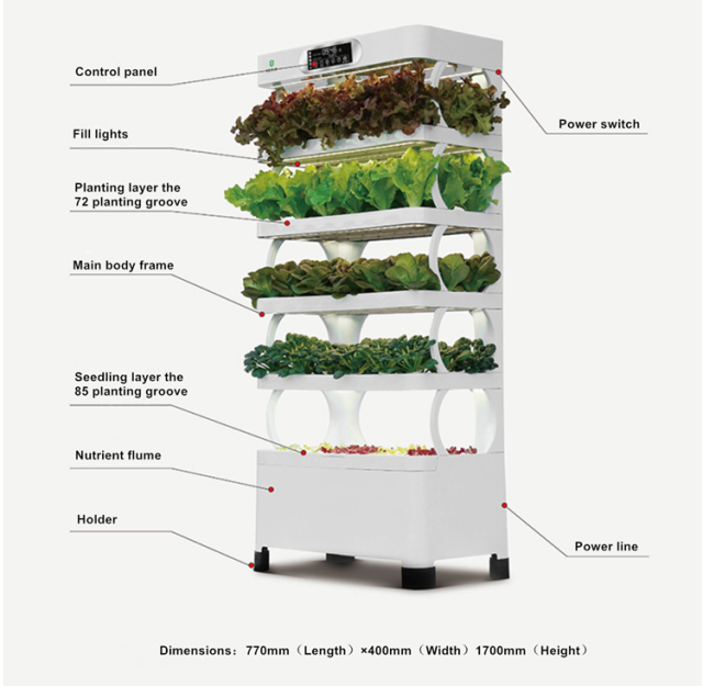 Smart NFT Grow System Smart Hydroponic System Grow Cabinet