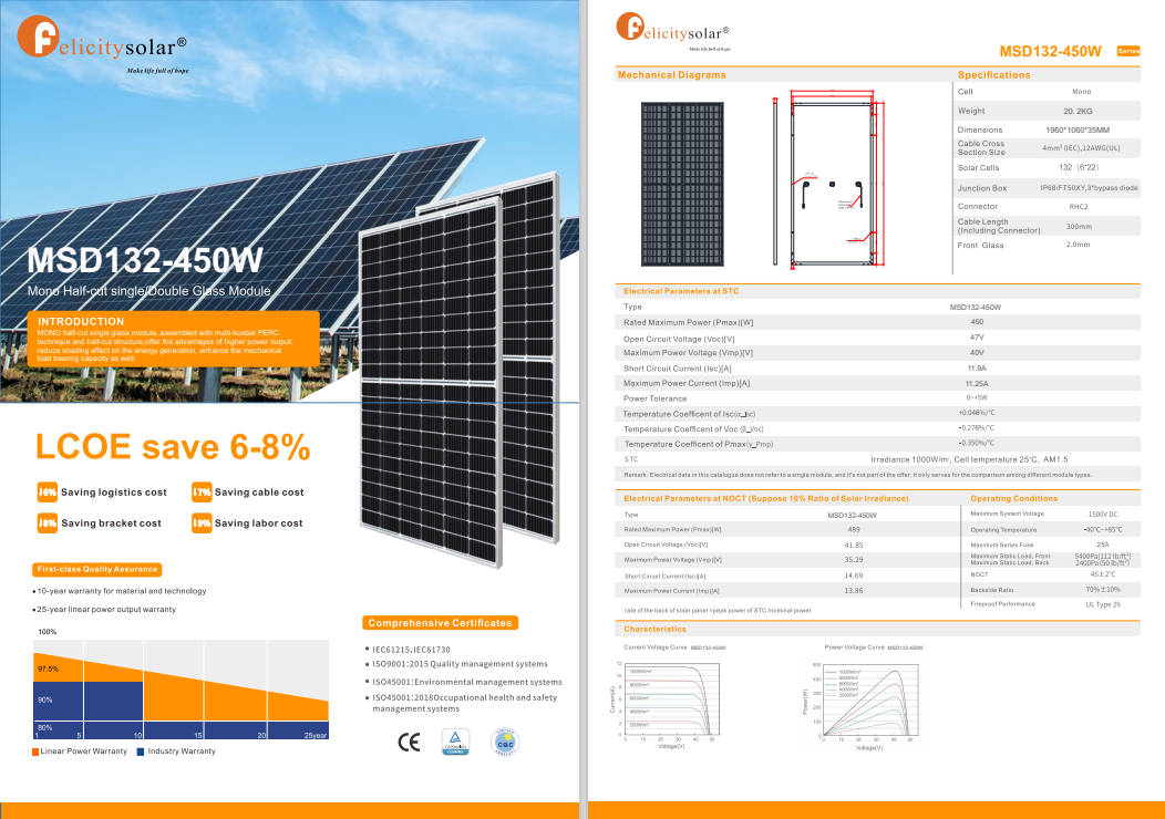 450W Solar Panel