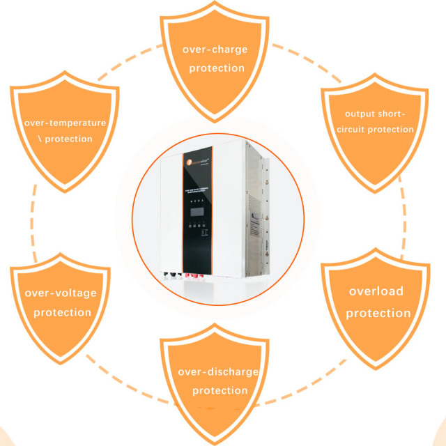 IVPA 5000A 48V  Intelligent Adjustment High Level Protection Home Use Inverter 95% Efficiency