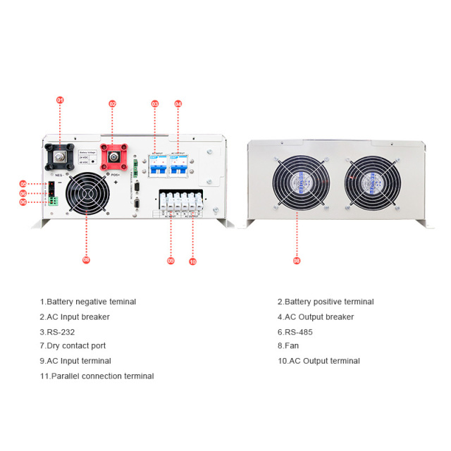 IVPA 10000A 48V  Intelligent Adjustment High Level Protection Home Use Inverter 95% Efficiency