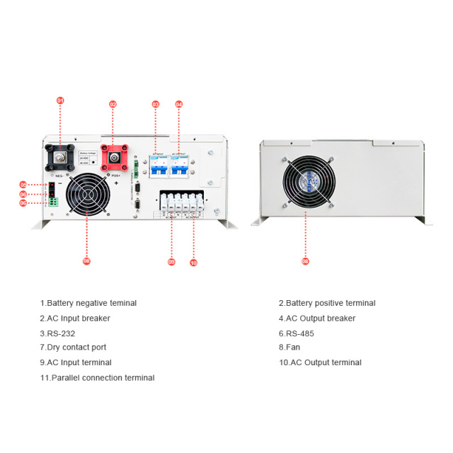 IVPA 5000A 48V  Intelligent Adjustment High Level Protection Home Use Inverter 95% Efficiency