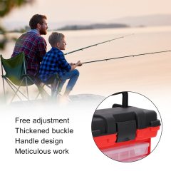 改Fishing Box 4 Layer Tackle Storage Container with Handle Multifunctional Portable 4 Layer for Containing Tools