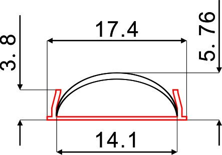 C101