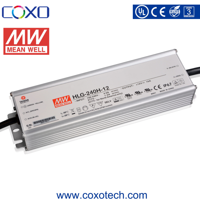 HLG Series IP67 LED Power Supply Meanwell