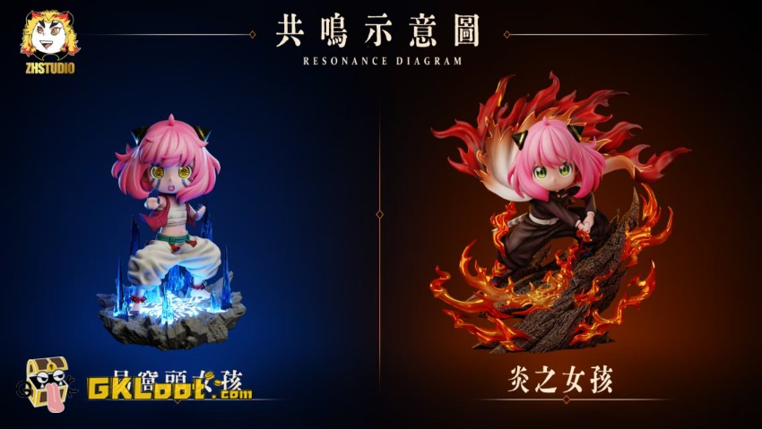 ZH Studio Spy × Family Anya Forger Statue - View 2 ZH Studio Spy × Family Anya Forger Statue - View 2