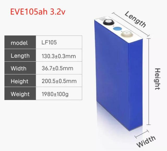EVE 3.2V 105Ah lifepo4 grade A prismatic battery cell 100ah lifepo4 Solar Energy Power Panel Battery
