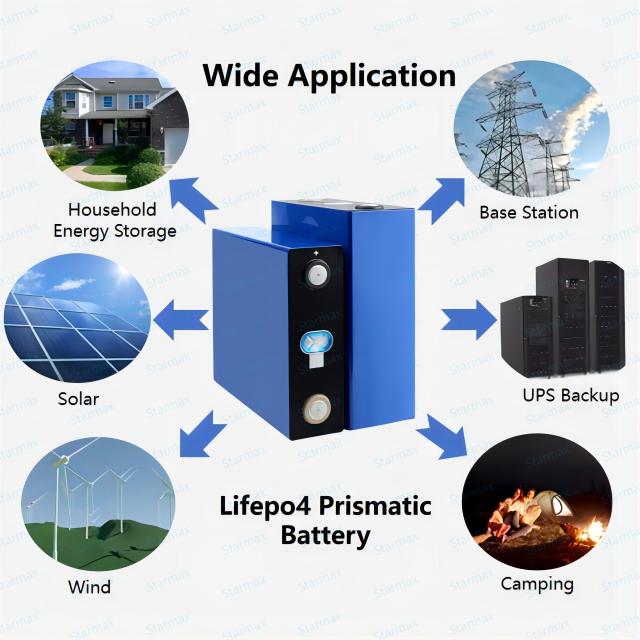 Starmax Catl 3.2V  280Ah 302Ah 314Ah 320Ah Lifepo4 Battery Prismatic Cells Lithium Ion Batteries Rechargeable Prismatic Cell Home Energy Storage Solar Battery