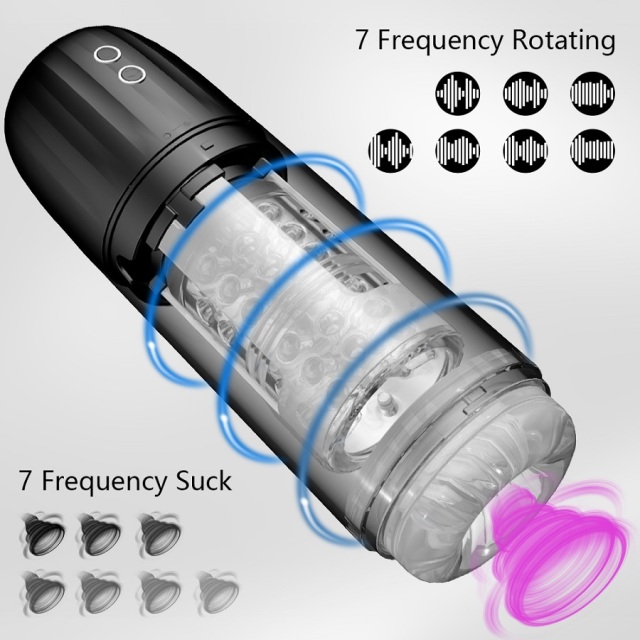 Mermaid Electric Masturbation Cup for Men with 7 Sucking and 7 Rotating New Sex Toys for Men