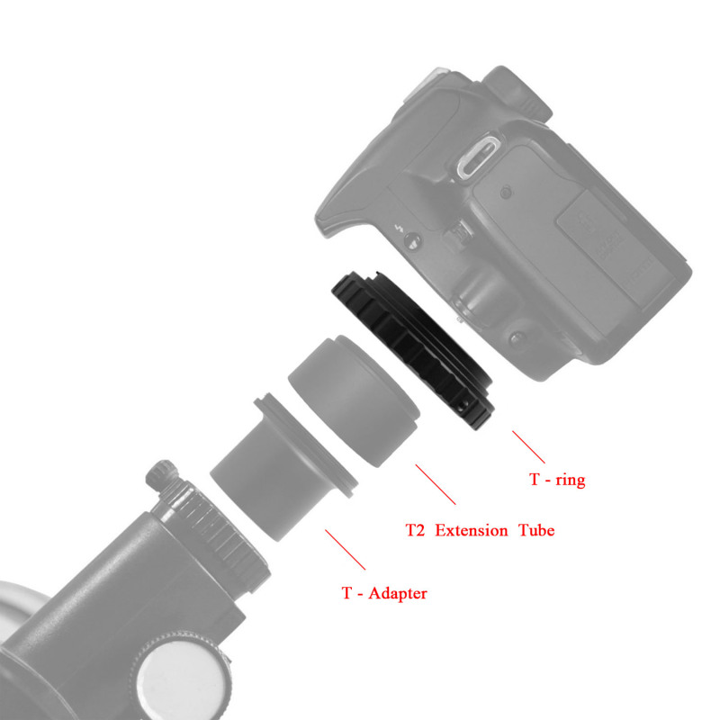 Astromania Metal T-ring Adapter for Nikon DSLR/SLR (Fits all Nikon DSLR/SLR Cameras)