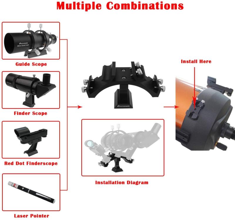 Astromania Tri-Finder finderscope mount - 3 finders but just one bracket