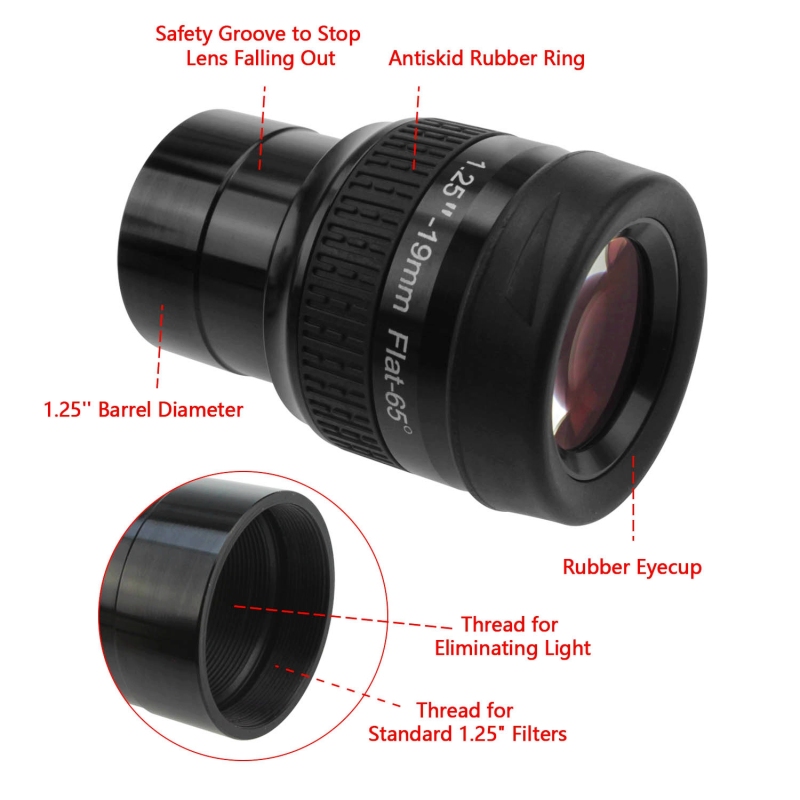 Astromania 1.25&quot; 19mm Premium Flat Field Eyepiece - a flat image field and crystal-clear images