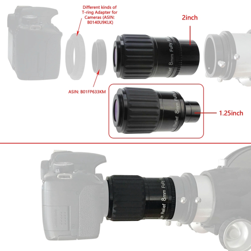 Astromania 1.25"/2"- 8mm 70 Degree Super Wide Angle (SWA) - mean you always enjoy a huge field of view