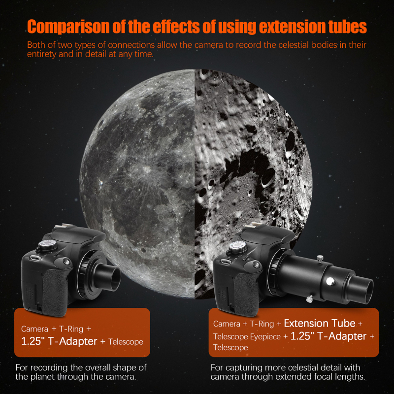 Astromania 1.25&quot; Extendable Camera Adapter - for Either Prime-focus Or Eyepiece-projection Astrophotography with Refractors or Reflector Telescopes
