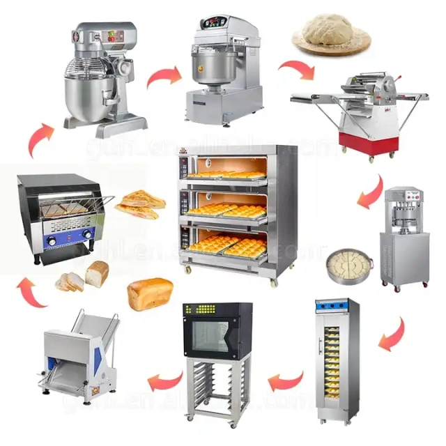 Henglian Commercial Bread Baking Oven Prices Complete Bakery Equipment Machine Electric Ovens For Bakery For Sale