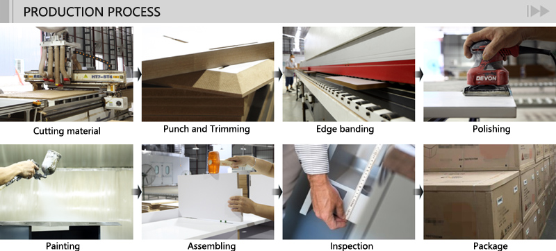 T&W Hanging Bathroom Cabinet production process