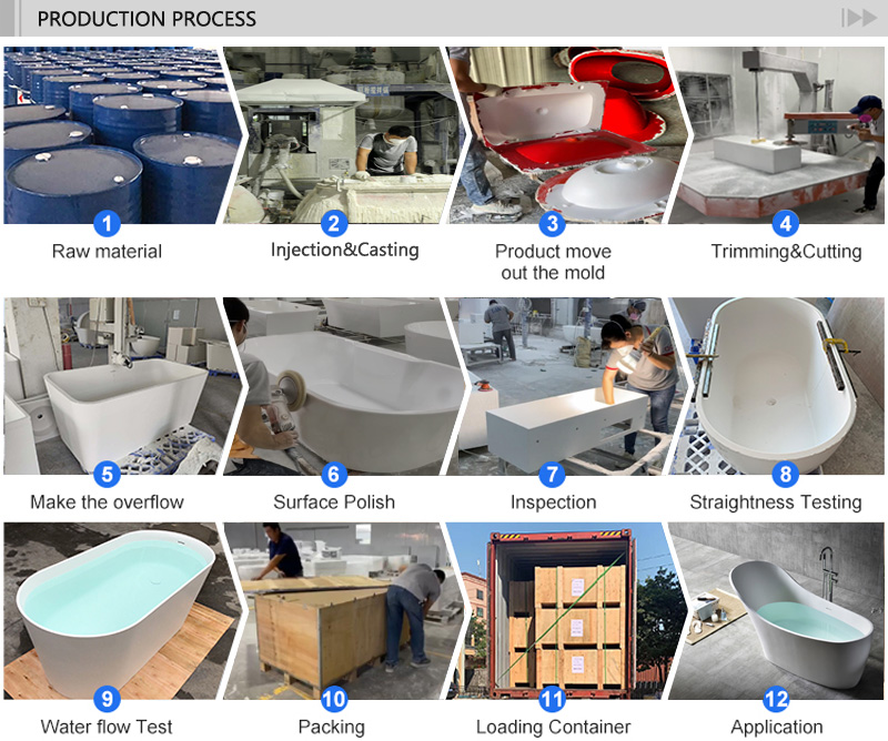 T&W Freestanding Artificial Stone Bathtub production process