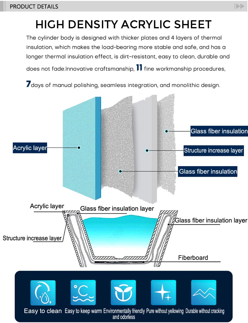 T&W Freestanding Acrylic Bathtub product details