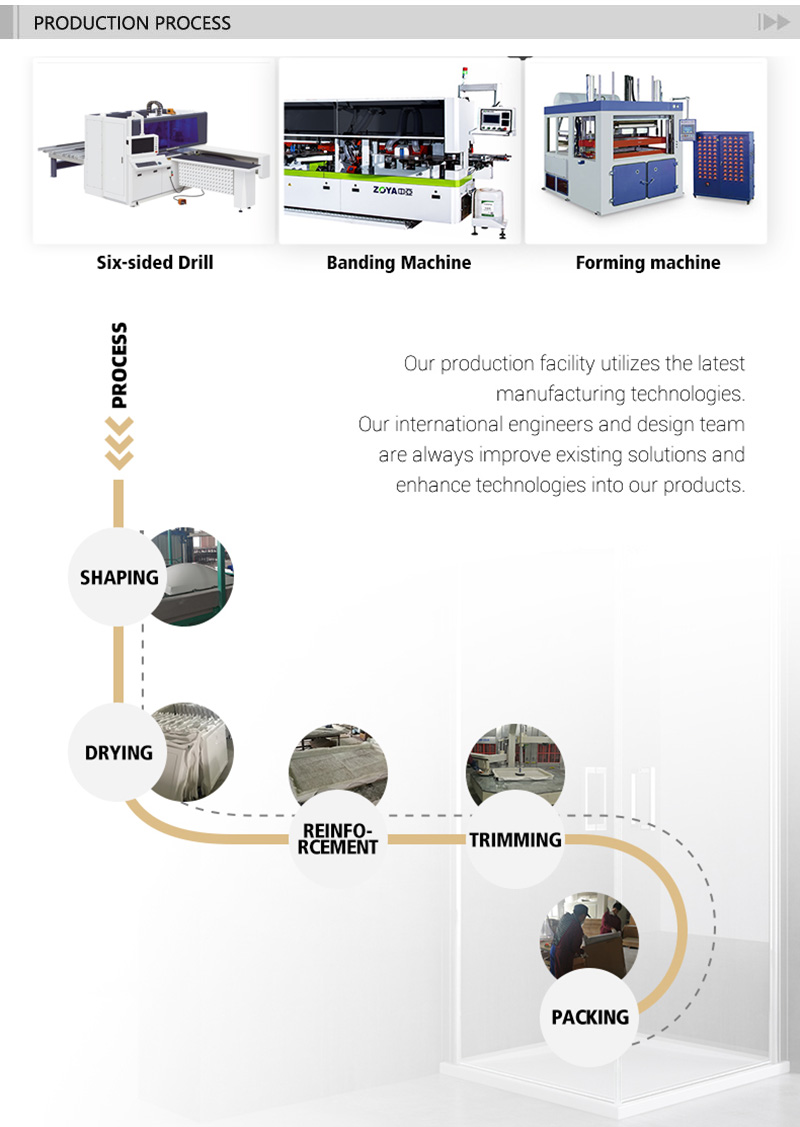 T&W Acrylic Shower Base production process