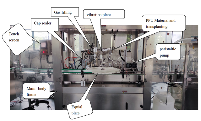 Automatic Aerosol Filling and Sealing Machine