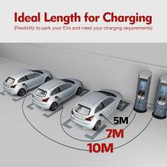 MCEVKELN Type 2 To Type 2 EV Charging Cable 7M/23ft For Electric Car & Hybrid Type 2 With Handbag | Tesla Model 3/Y/X/S | BYD Atto3 Seal Dolphin | Volkswagen ID.4 ID.3 etc.