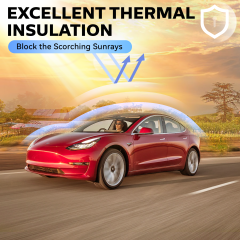 Tesla Model Y Glass Roof Sunshade(2021-2024)