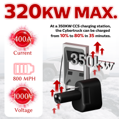 CCS1 to NACS Adapter for cybertruck (400A/1000V)