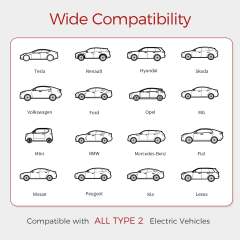 Type 2 to Type 2 EV Charging Cable, 5M, 7kW/11kW/22kW, For Electric & Hybrid Cars