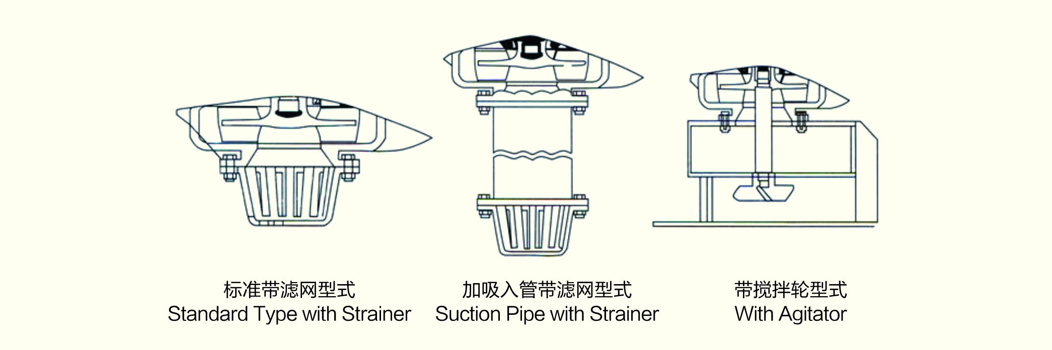 TSP(R) Vertical Slurry Pump 3 kinds of inlet construction