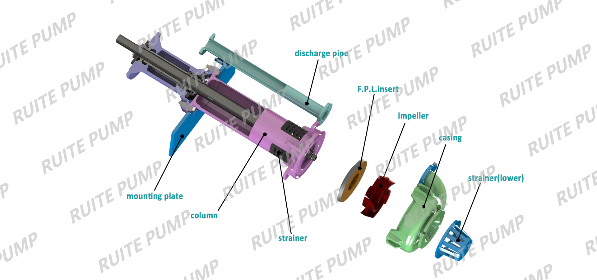 TSP series slurry pump