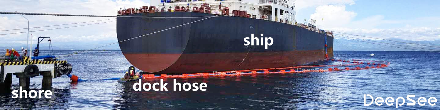 dock hose between shore and ship - DeepSee