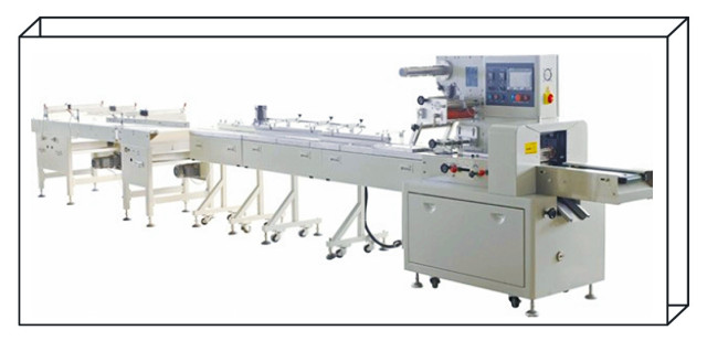 AUTOMATIC STACKING AND PILLOW PACKAGING LINE