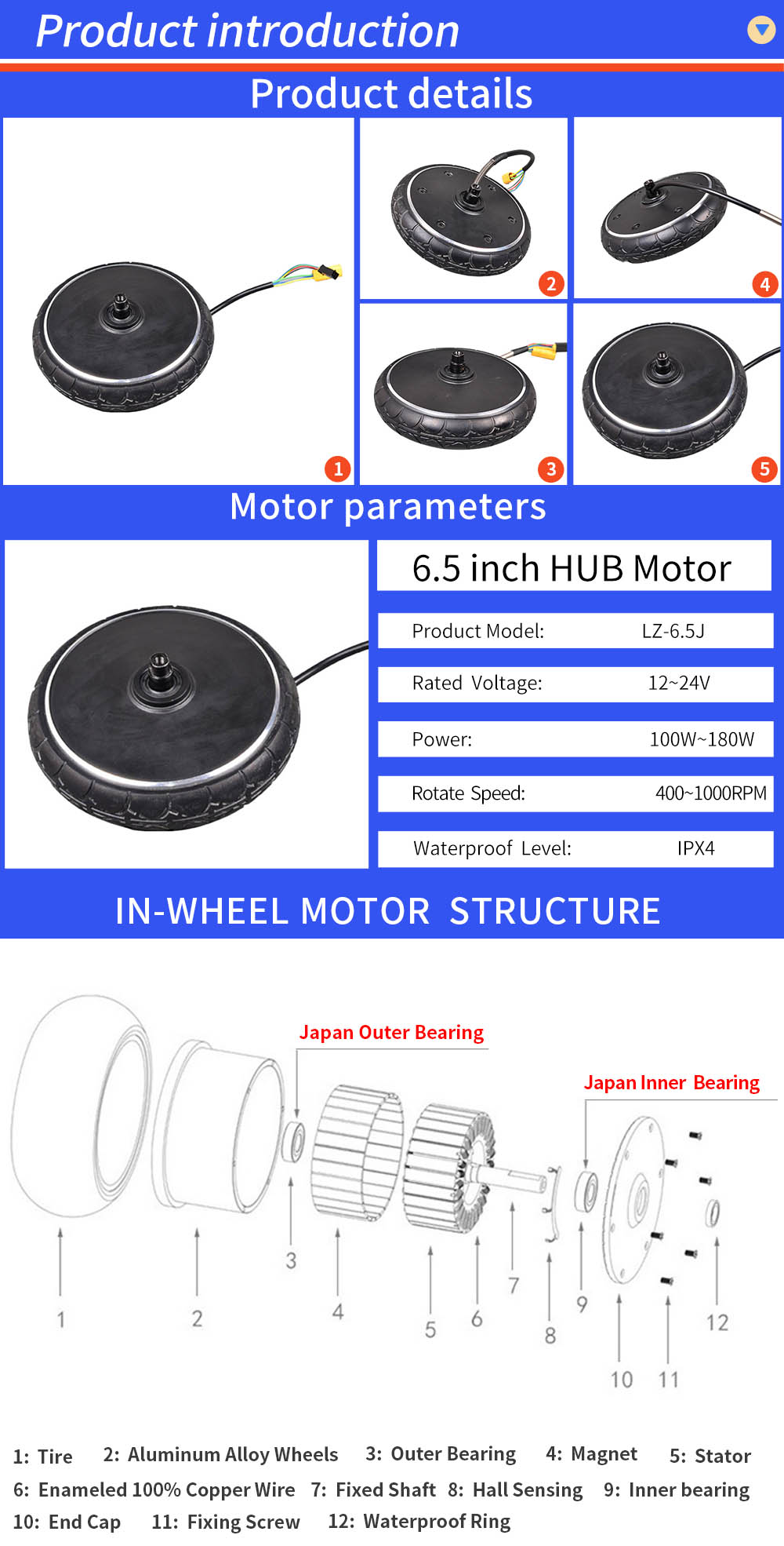 6.5 Inch HUB Motor