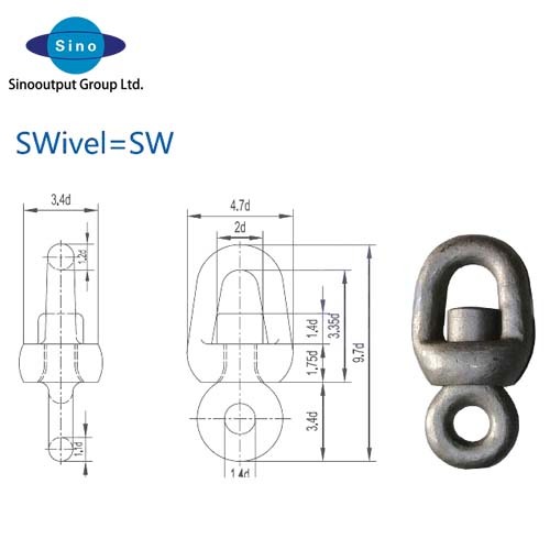 SWivel=SW