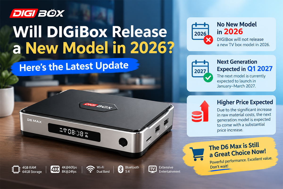 Komt DIGIBox in 2026 met een nieuw model? Dit is de laatste informatie