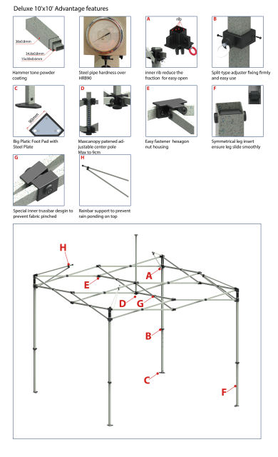 Portable Outdoor Exhibition Booth Promotional Trade Show Tent Deluxe Steel Frame Tent For Advertising Event