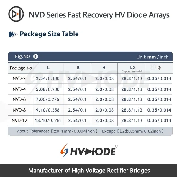 NVD-4 Fast recovery high voltage diode arrays 1.2KV 5mA 50nS