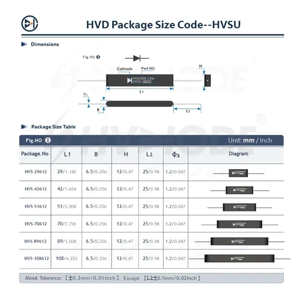 HVSU-101 Ultra Fast Recovery High-Voltage Diode 10KV 1A  70nS