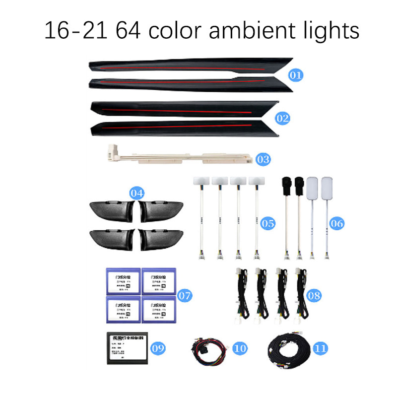 UPSZTEC  ambient light is suitable For Lexus RX 2016-2020  interior dashboard LED ambient light | Door decorative ambient light | Symphony atmosphere light