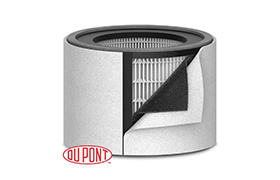 活性炭濾網&標準濾芯