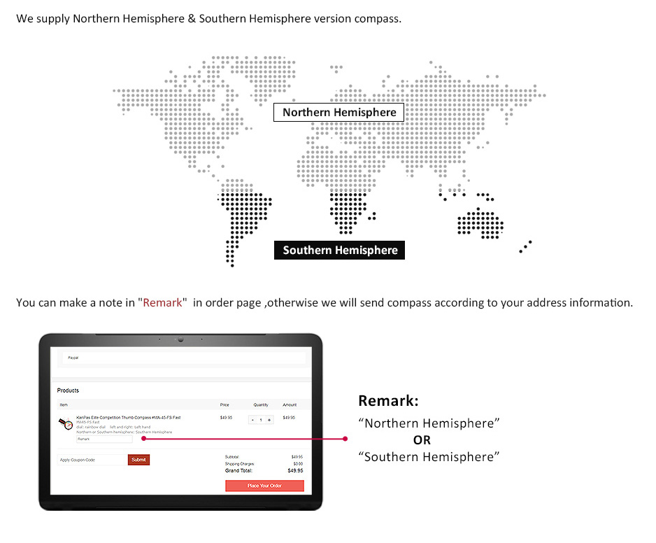 the compass for northern hemisphere and southern hemisphere