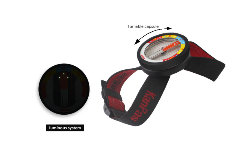 KanPas MTBO SkiO  handy Compass For Elite #HDY-43-FS