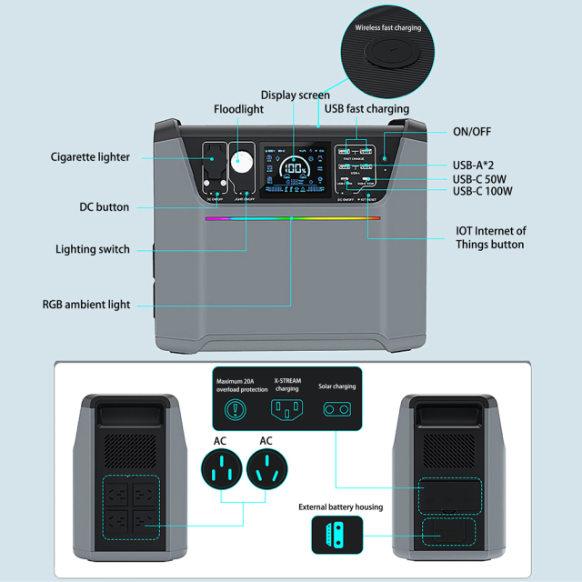 2000W Portable Power Station