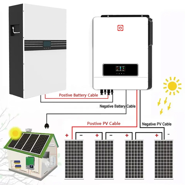 10KW Solar Energy System